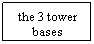 Text Box: the 3 tower bases
